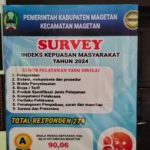 SURVEY INDEKS KEPUASAN MASYARAKAT TAHUN 2024